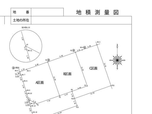 土地分筆登記	